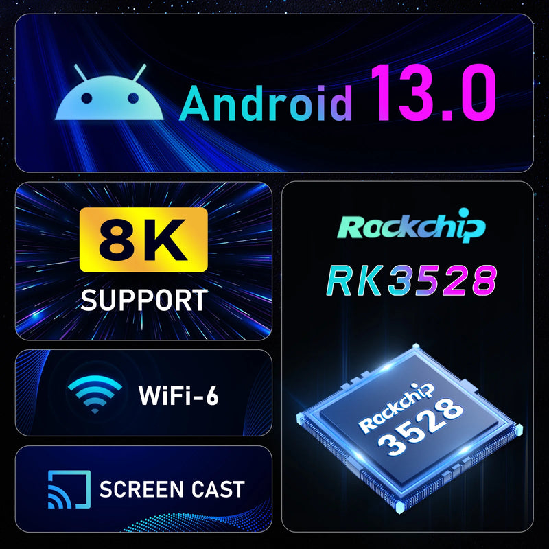Load image into Gallery viewer, Android 13 TV Box H96 Max Rockchip
